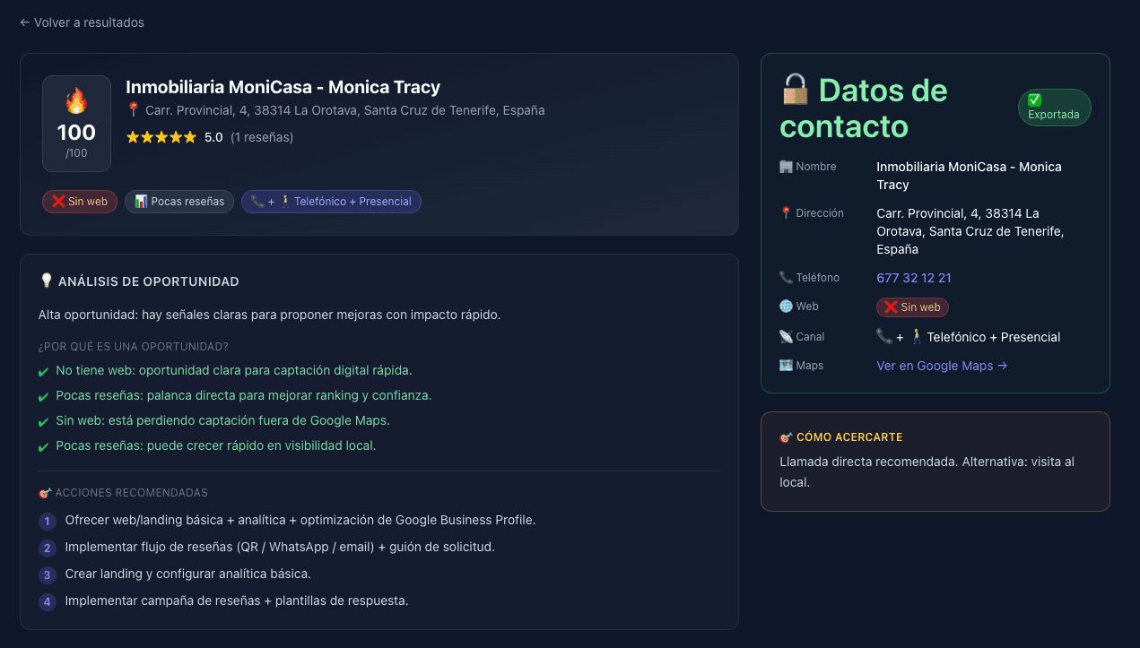 Detalle de un negocio desbloqueado con datos de contacto en Opplook